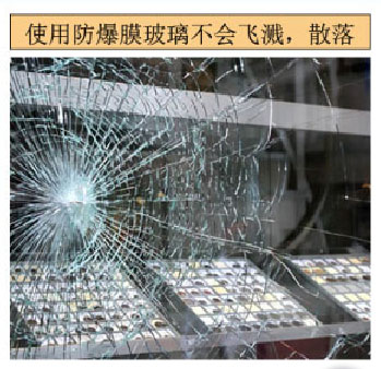 ʹ�÷���Ĥ��Ĳ���